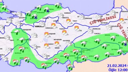 Yurtta bugün hava nasıl olacak?