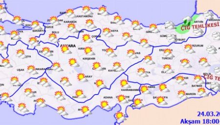 Türkiye’de bugün hava nasıl olacak?