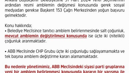 Ankara’da amblem oylaması! Kararı halk verecek!