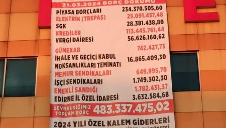 Keşan’ın borçları afişe edildi!