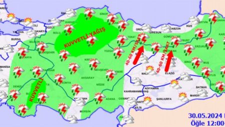 Meteoroloji’den sağanak yağış uyarısı