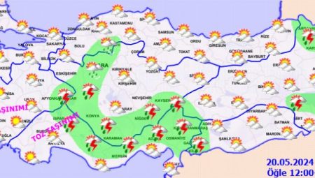 Bugün hava nasıl olacak?