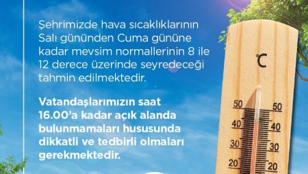 Hava sıcaklıkları ile kritik uyarı bu kez Sakarya’dan