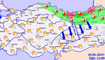 Meteoroloji’den iki ‘kuvvetli’ uyarı