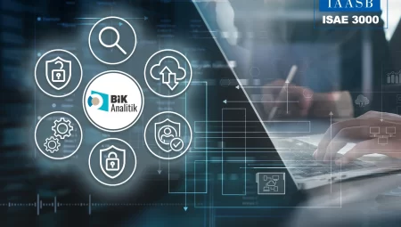 BİK Analitik uluslararası güvence aldı
