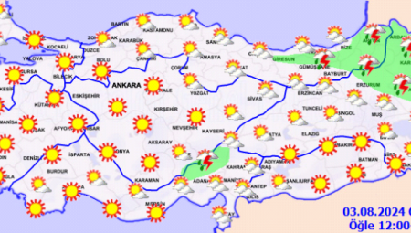 Hafta sonu hava durumu nasıl olacak? Meteoroloji duyurdu!