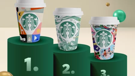 Starbucks Türkiye Cup Design’da kazananlar belli oldu