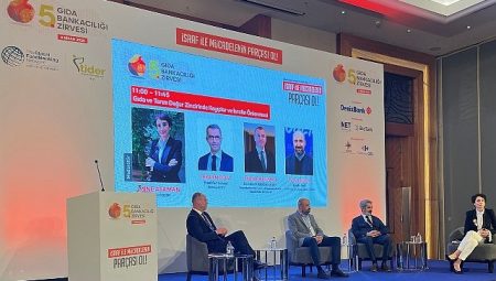 Besin İsrafıyla Uğraşta Bilimsel Tarımın Gücünü Vurguladı