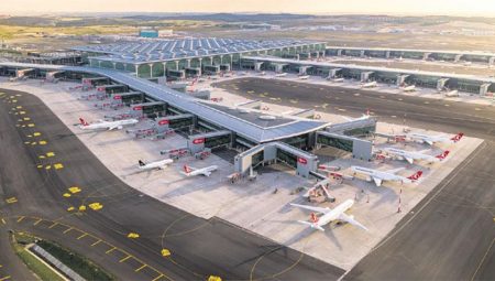 ‘En Aile Dostu’ havalimanı oldu – Düzgün Haber