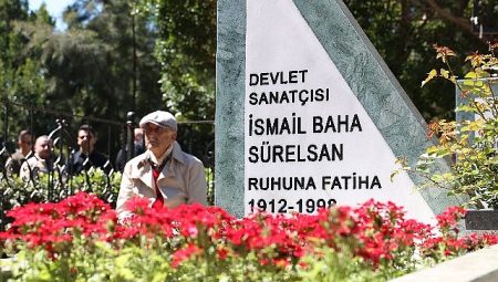 İsmail Baha Sürelsan vefatının 27. yıl dönümünde anıldı
