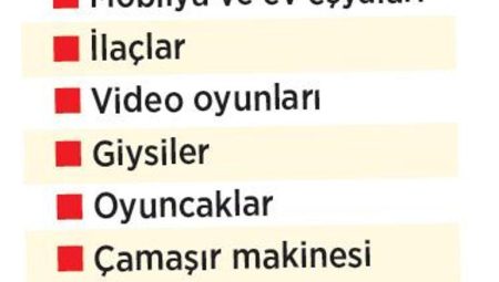 Tarife savaşında Çin ‘rest’ çekti – Düzgün Haber