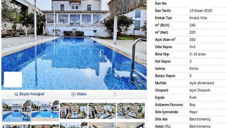 Tatil planı yapanlar dikkat! Fiyatlar uçuşa geçti! 1.5 milyona dönemlik villa – Düzgün Haber