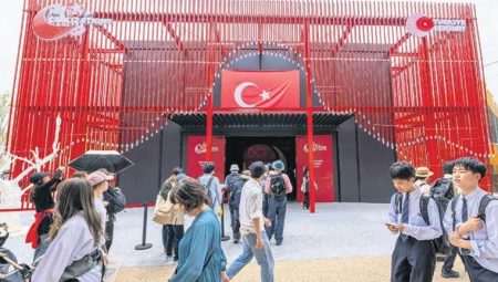 Nitelikli turisti uçuşa geçirecek – Düzgün Haber