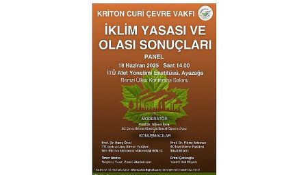 “İklim Yasası ve Mümkün Sonuçları” Paneli, Kriton Curi’nin Anısına Düzenleniyor