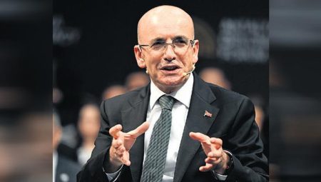 Londra’da fırsatları anlatacak – Düzgün Haber