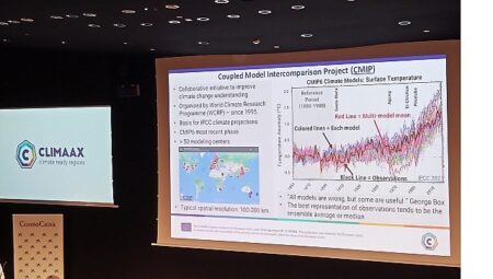 Antalya Büyükşehir Belediyesi, CLIMAAX Projesi ile Avrupa’da