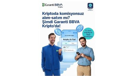 Garanti BBVA Kripto’dan Kurulsuz Alım ve Satım Ayrıcalığı