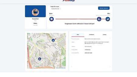 Hız Servis Platformu Hem Müşteriyi Şad Ediyor Hem de Çevreyi Koruyor