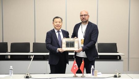 Türk Mobilya Kesimi, Rekabetin Formülünü Çin’de Aradı